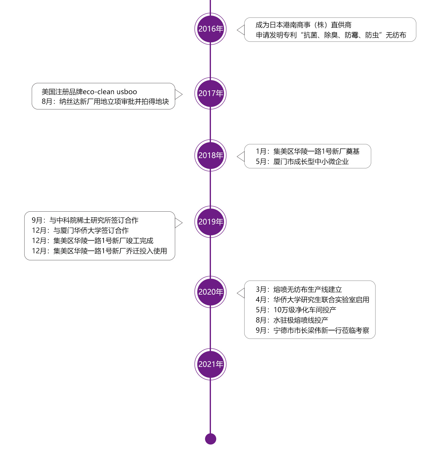 公司簡介11_05.jpg