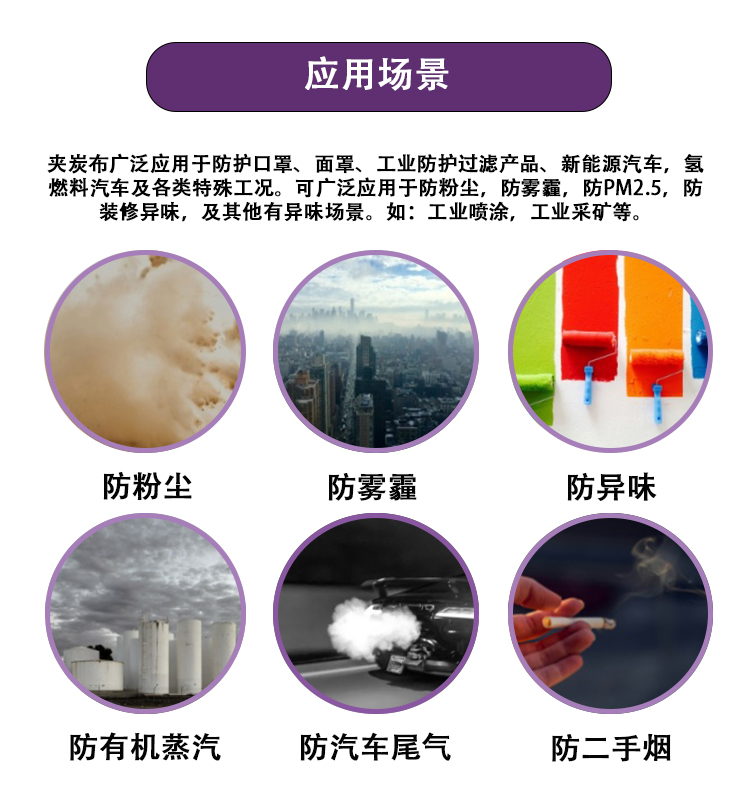 炭布詳情-應用場景-中文.jpg